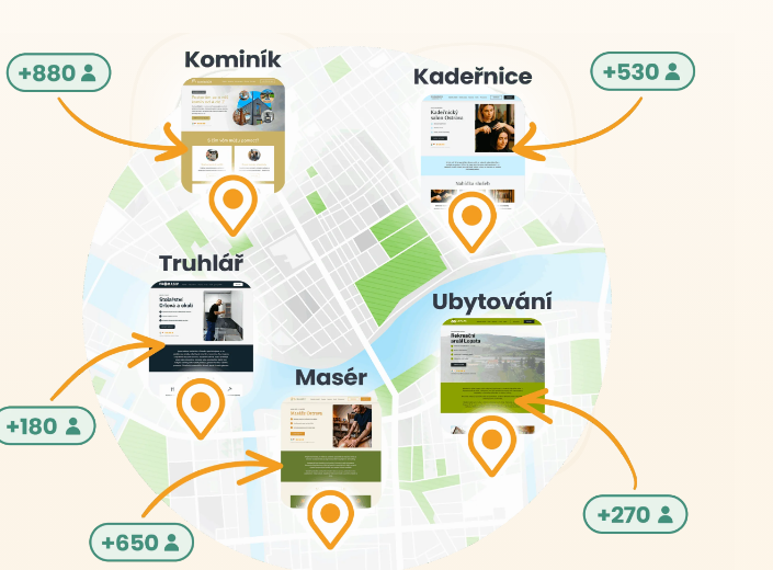 Lokální marketing — web, který je vidět v okolí